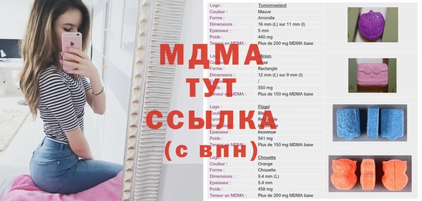 кокаин колумбия Белая Холуница